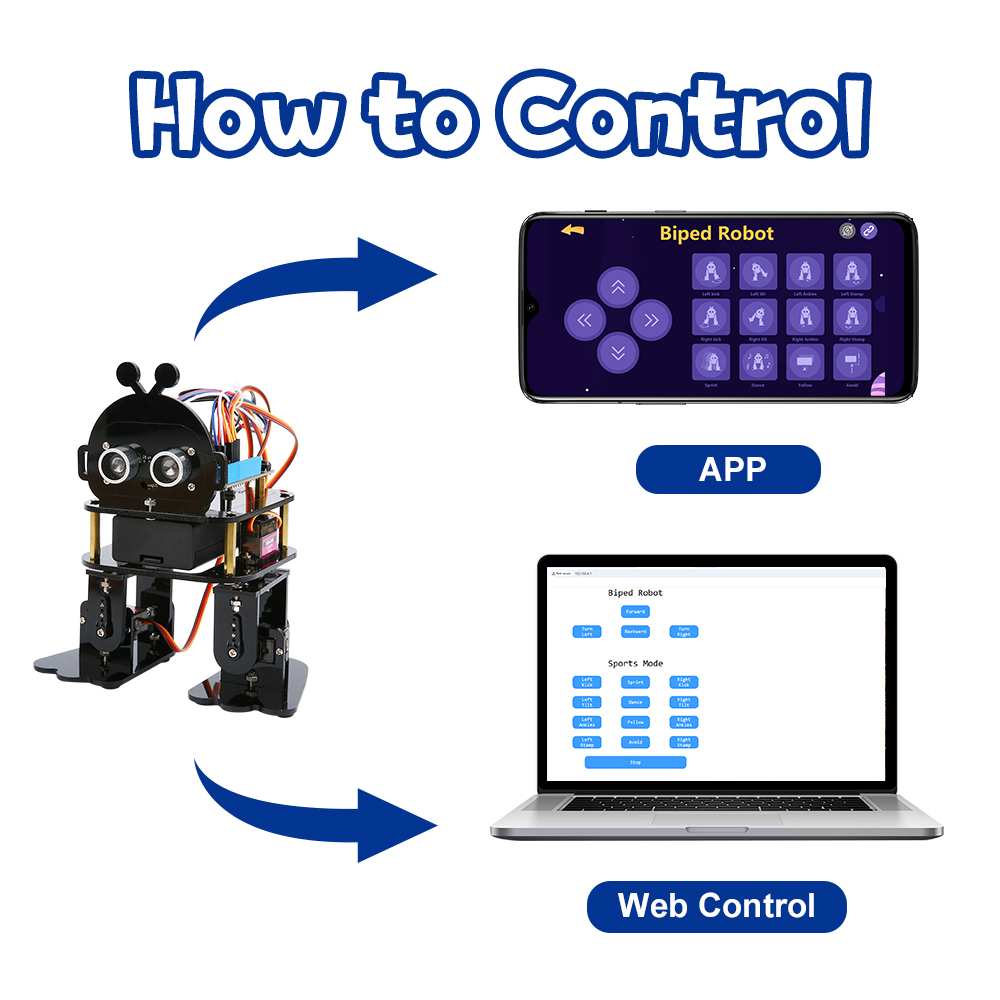 Умный набор для программирован – обзор и цена Coding Robot Toy